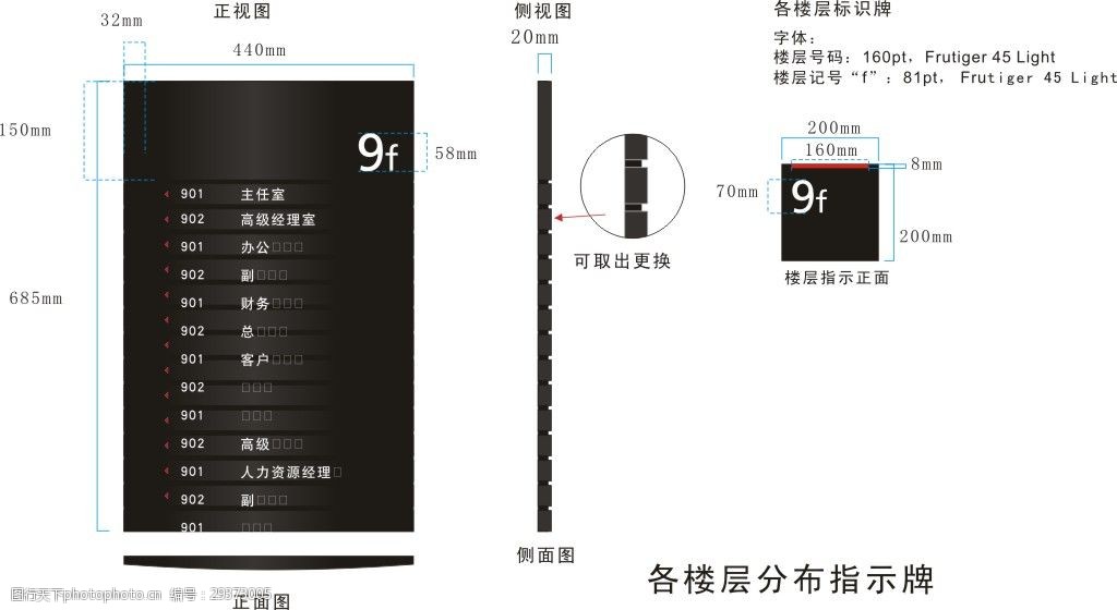 导视设计尺寸是多少(导视设计尺寸是多少的)