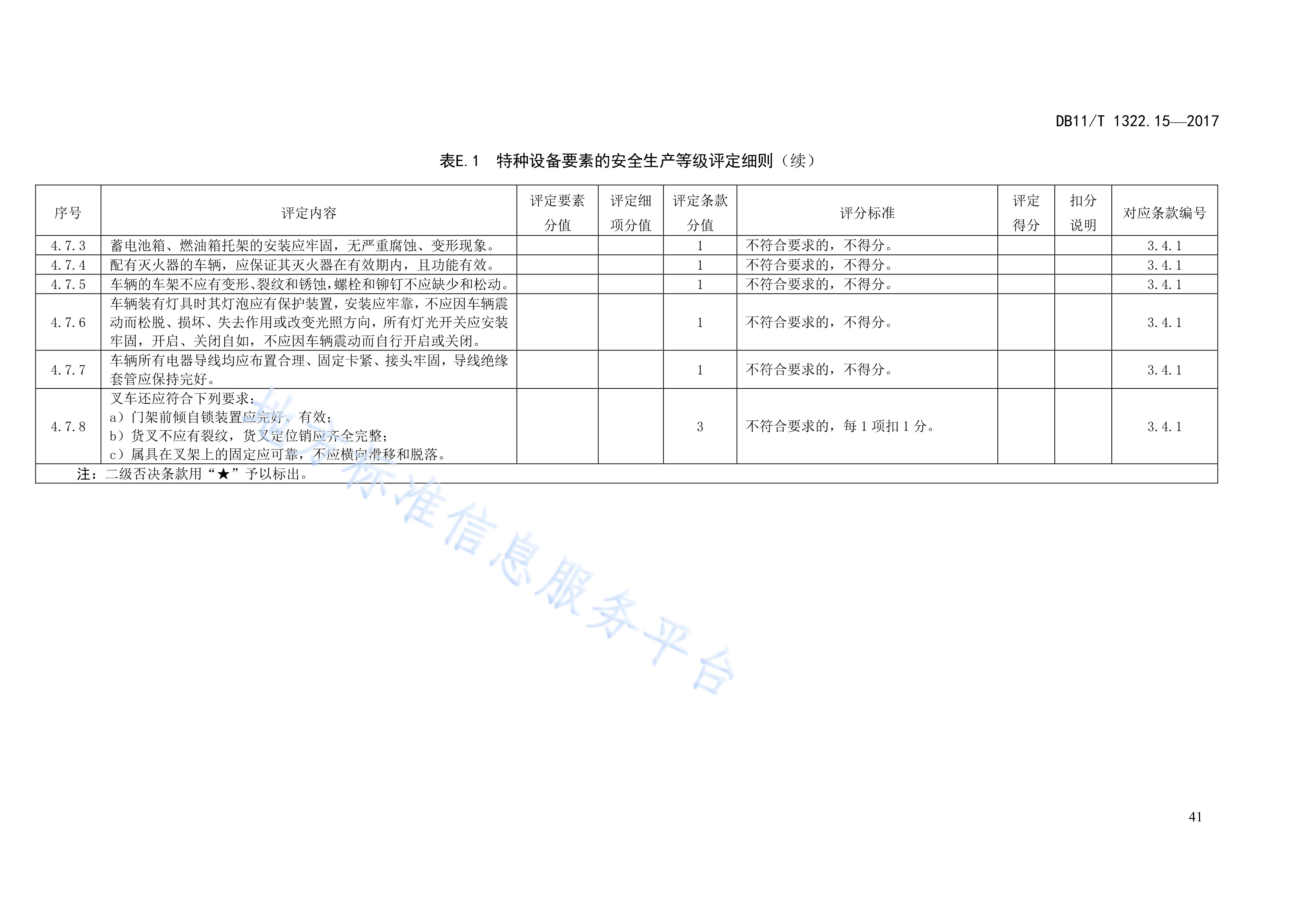 厂房名称分类标准与等级(厂房名称分类标准与等级有关吗)