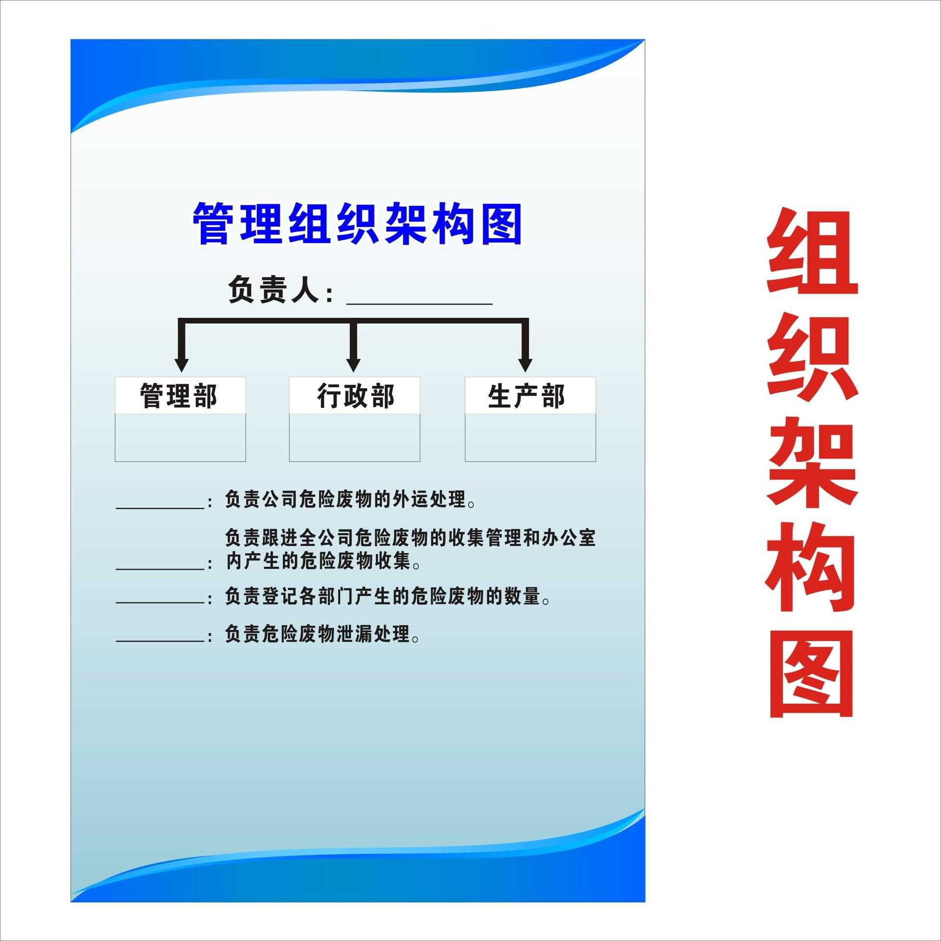 标识标牌制作工艺流程(标识标牌制作工艺流程方案)
