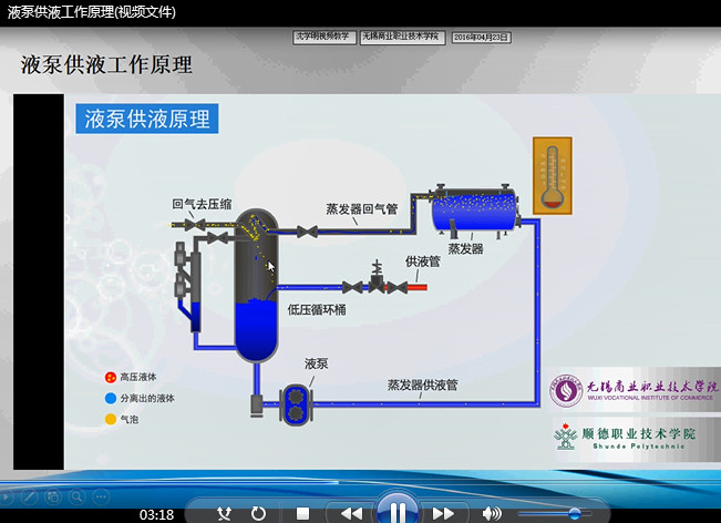 小型冷库安装全套视频教程下载(小型冷库安装全套视频教程下载大全)