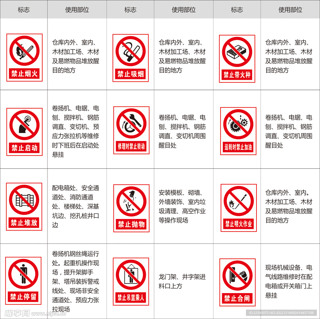 禁止标识的图案样式(禁止标识的图案样式有哪些)