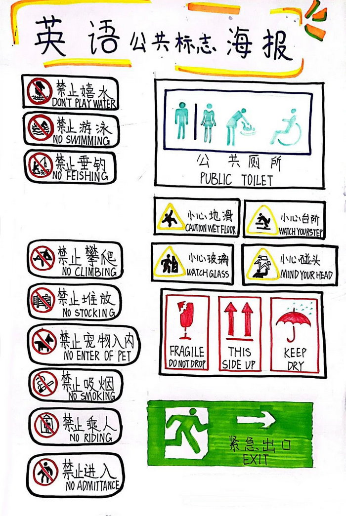 环保标识标牌图片手抄报(环保标识标牌环保标志图片)