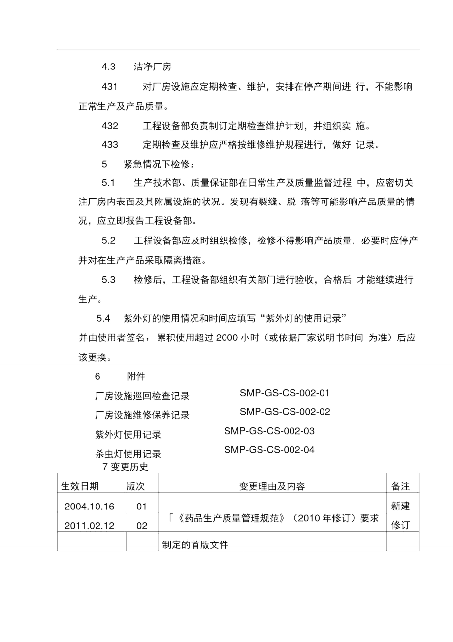 厂房编号管理规程是什么(厂房编号管理规程是什么样的)