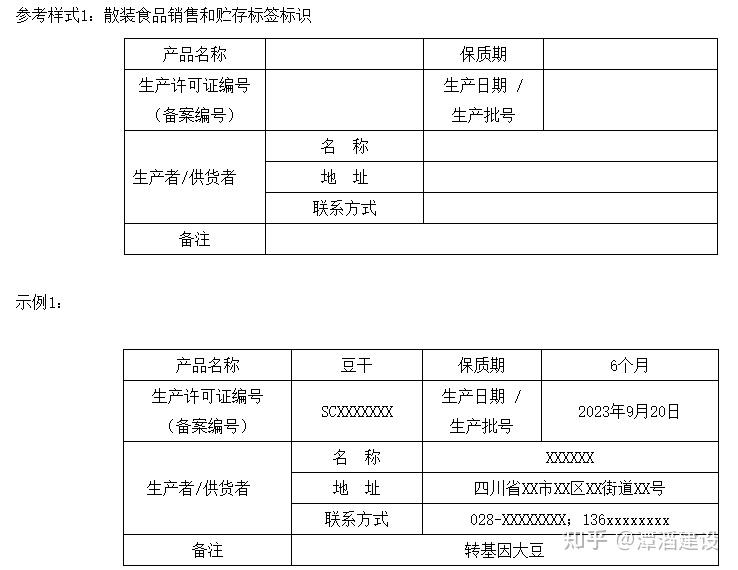 散装食品标识标签图片(散装食品标识标签图片大全)