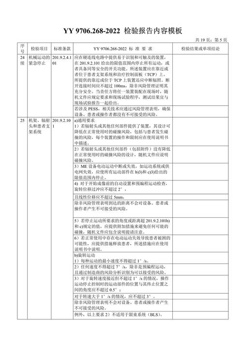 设备安装运行报告模板-设备运行质量报告怎么写？