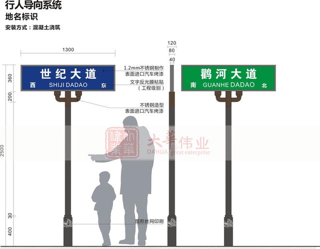 标识标牌设计制作报价表-标识标牌安装人工费用怎么算？