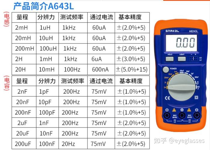 电感标识的读法-万用表电感档标志？