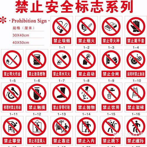 安全标识标牌图片大全-常见的安全标志有几种？