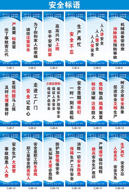 厂房标语大全最新-厂房宣传标语？