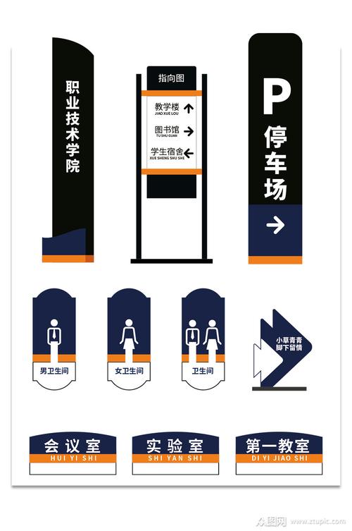 导视标识设计包含哪些内容-停车场导视标识设计属于哪方面的设计？
