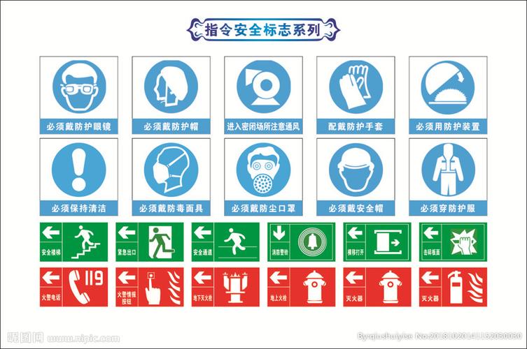 指令标识标牌图片大全-指令标志的基本形式是什么？