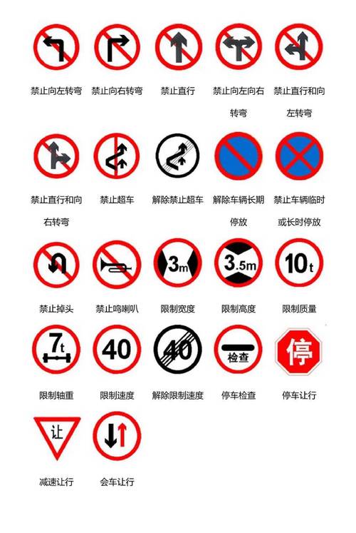 标识标牌标准规范-道路交通标志设置国家标准？