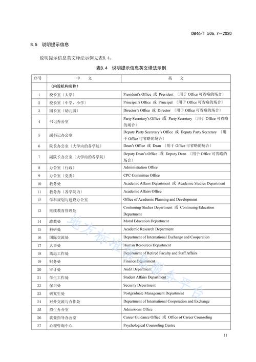 标识牌图片和意思英文-标识牌英语术语？