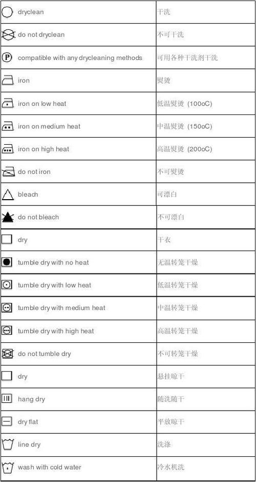 标识和标志的读音区别-用例子来说明统计指标与标志的区别？