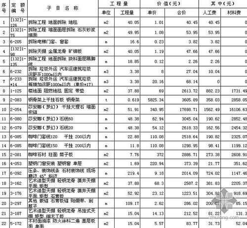 建筑装饰工程设计费取费标准2019规定-工程设计费收费标准2020？