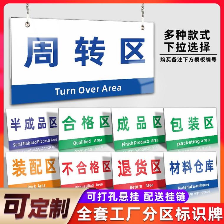 厂房标识标牌设计图片-仓库区域标识牌一般什么颜色？
