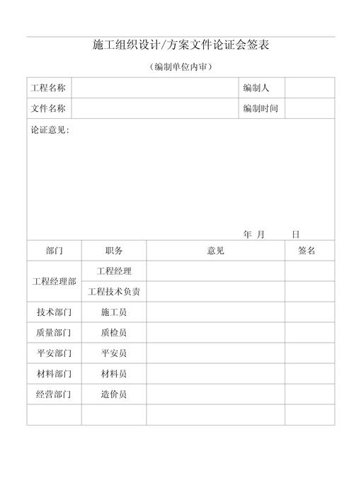 设计单位对安全施工提出的要求和建议怎么写-施工组织设计签字规范？
