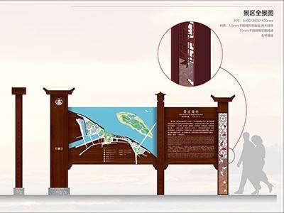 导视牌工艺材质介绍图-旅游景区导视牌应该用什么材质？