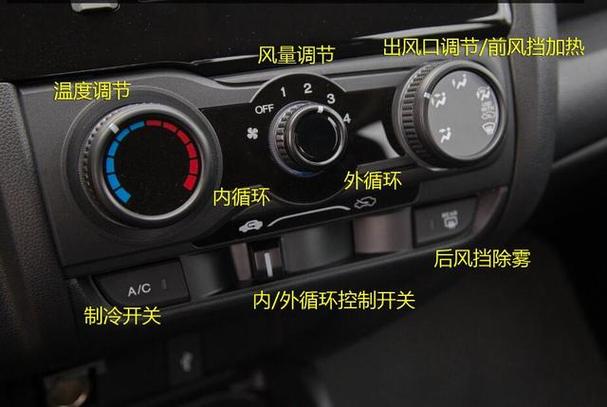 小汽车标识标牌大全-车上空调的小汽车标志什么意思？