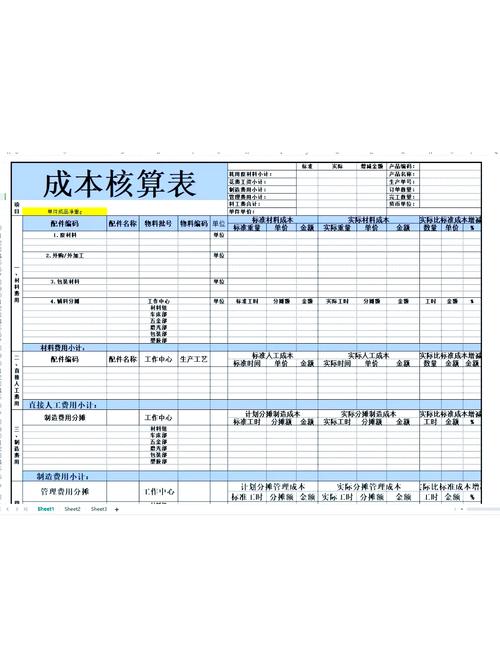 工程设计费内插法计算-excel 内插计算公式？