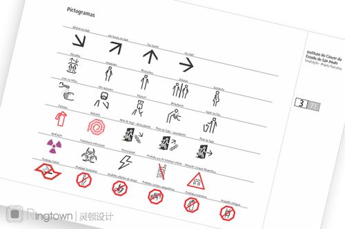 导视图分析-东郊记忆导视分析？