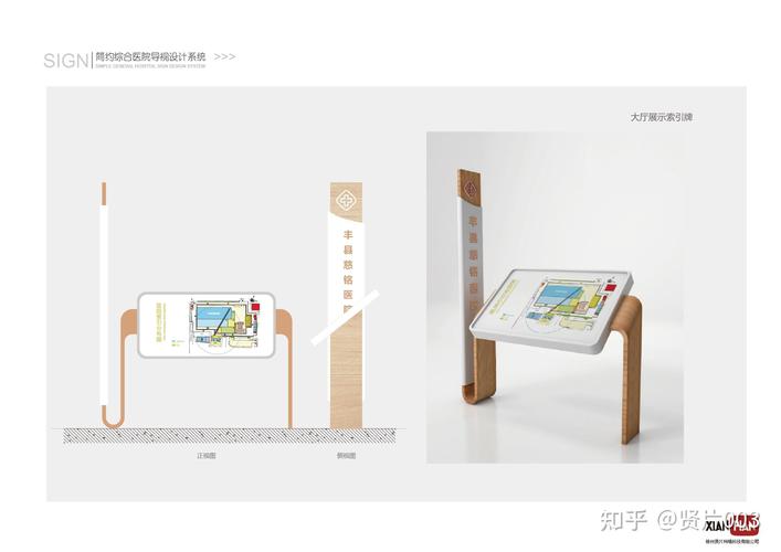 导视设计包括哪些-导视系统五大设计详解？