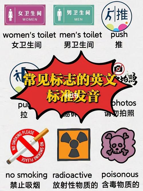 标识英文怎么写-关于标志的英语作文？