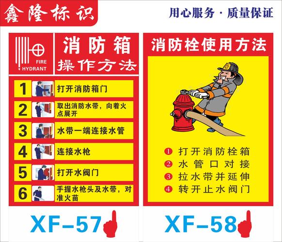 消防栓标识标牌图片使用方法-消火栓标识怎么贴？