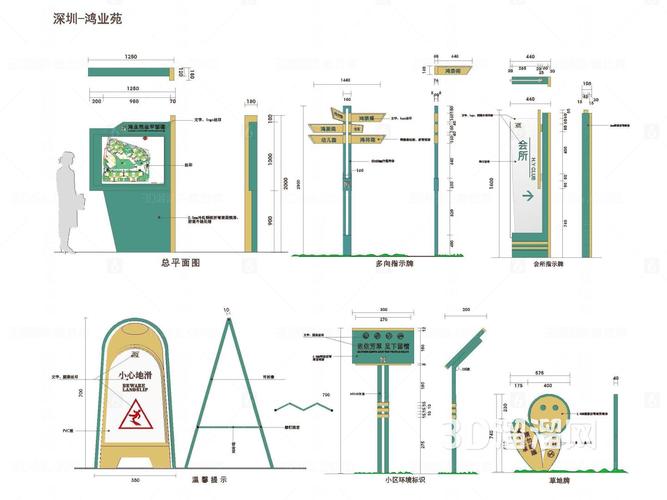 导视标识标牌设计网站-什么是导视系统？户外指示牌用什么材质好？