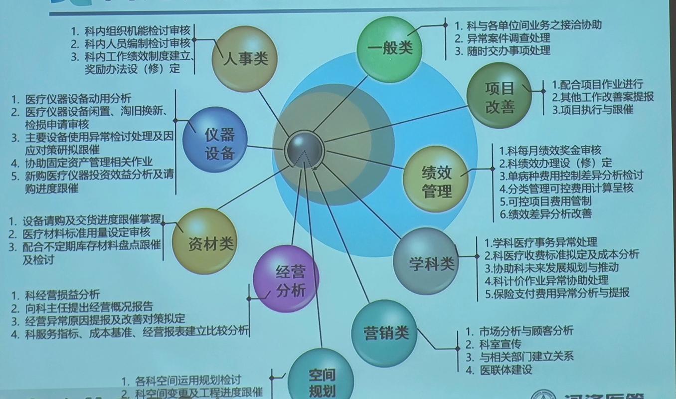 标签贴错怎么写报告-标签贴错检讨书怎么写？